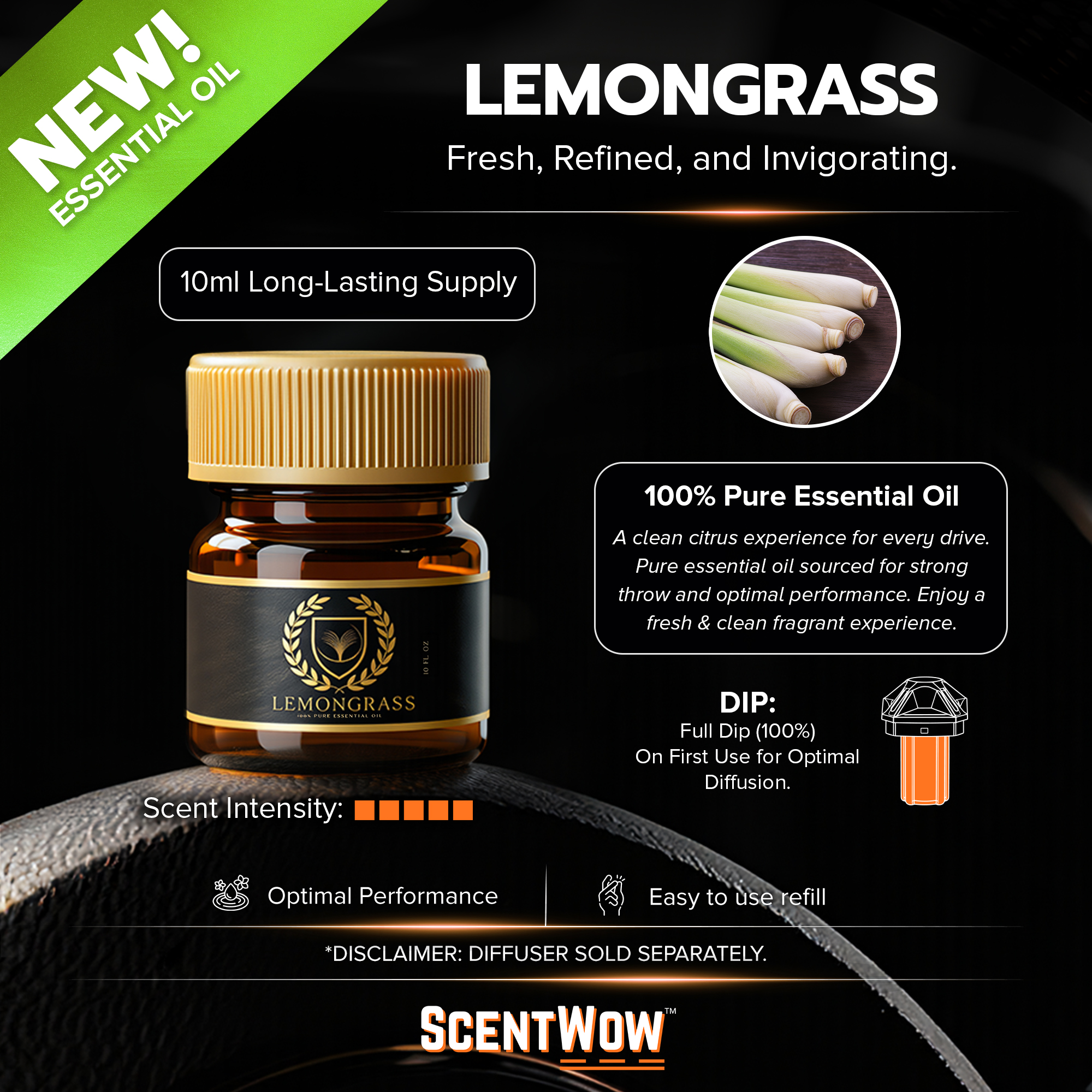 Lemongrass ScentWow fragrance profile