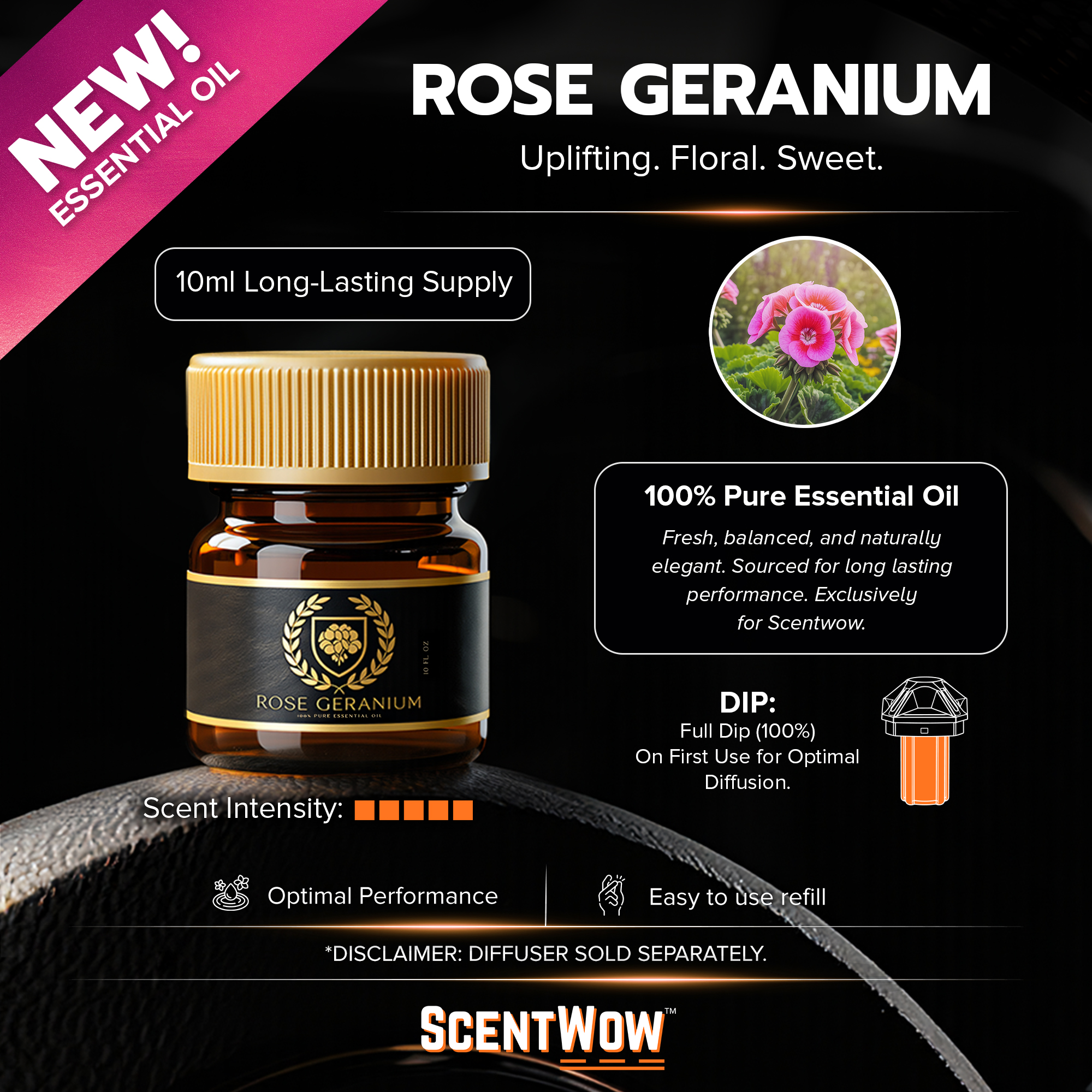 Rose Geranium ScentWow fragrance profile