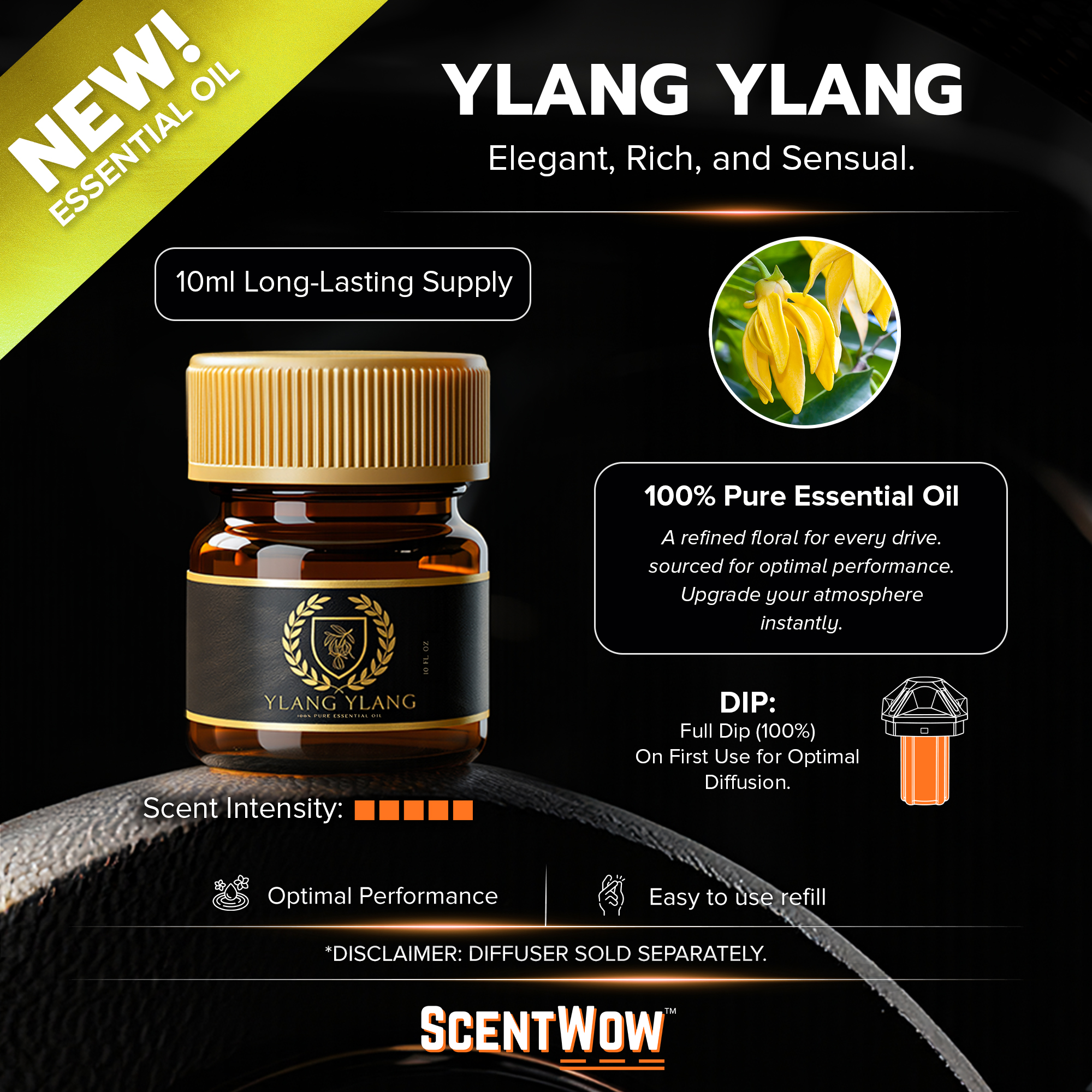 Ylang Ylang ScentWow fragrance profile